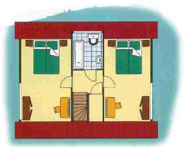 Maison de vacances �/en/au Breskens (Zeeland)ou appartement ou maison de vacances