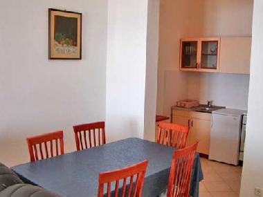 Appartement de vacances �/en/au Rogoznica (Sibensko-Kninska)ou appartement ou maison de vacances