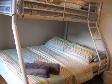 Maison de vacances �/en/au Vic Park (Western Australia)ou appartement ou maison de vacances
