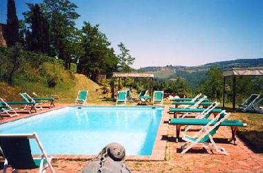 Chambre avec petit d�jeuner �/en/au Castellina in chianti (Siena)ou appartement ou maison de vacances