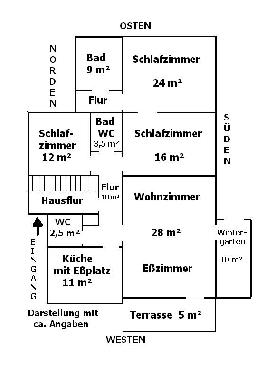 Appartement de vacances /en/au Rendsburg (Binnenland)ou appartement ou maison de vacances