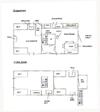 Maison de vacances �/en/au �land (La Su�de M�ridionale)ou appartement ou maison de vacances