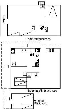 Maison de vacances �/en/au R�m� (Sonderjylland)ou appartement ou maison de vacances