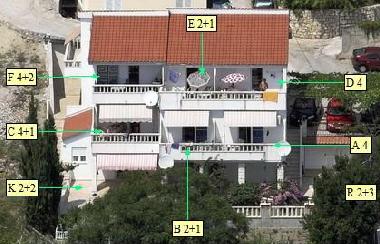 Appartement de vacances �/en/au Omis - Stanici (Splitsko-Dalmatinska)ou appartement ou maison de vacances