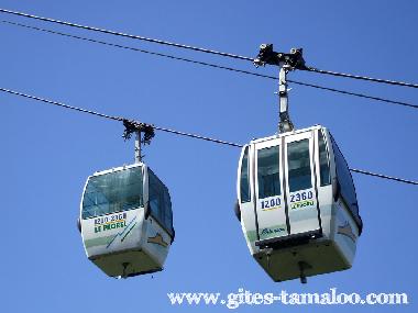 gite-tamaloo-france-villard-saint-pancrace-situation