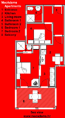 Chambre avec petit djeuner /en/au Novalja (Zadarska)ou appartement ou maison de vacances