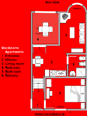 Maison de vacances �/en/au Novalja insel  pag (Licko-Senjska)ou appartement ou maison de vacances