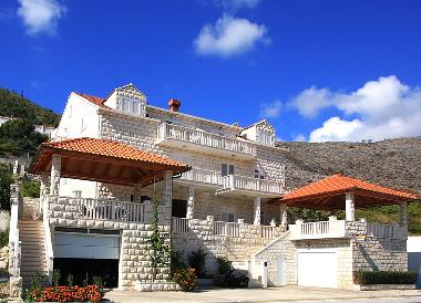 Maison de vacances /en/au Dubrovnik (Dubrovacko-Neretvanska)ou appartement ou maison de vacances