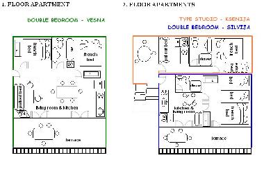 Appartement de vacances /en/au Kalebova Luka (Sibensko-Kninska)ou appartement ou maison de vacances