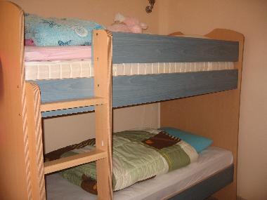 Maison de vacances �/en/au Kizilot (Antalya)ou appartement ou maison de vacances