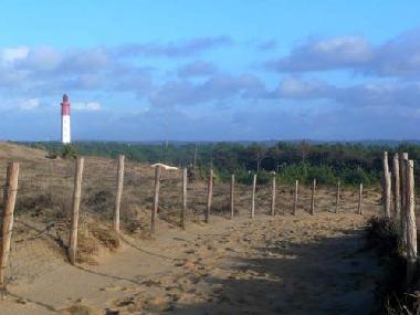 Le chemin de la plage