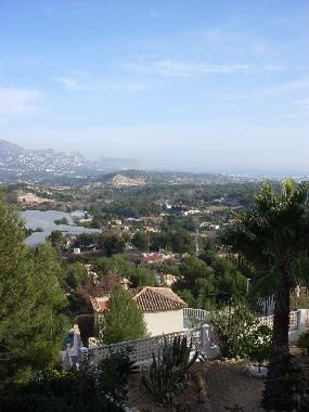 le point de vue