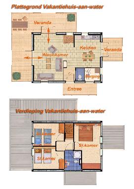 Appartement de vacances �/en/au Simonshaven (Zuid-Holland)ou appartement ou maison de vacances