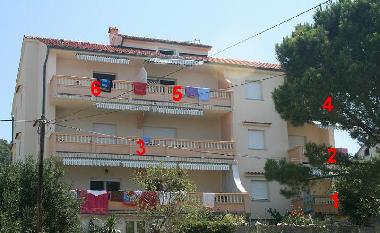 Appartement de vacances /en/au Rab (Primorsko-Goranska)ou appartement ou maison de vacances