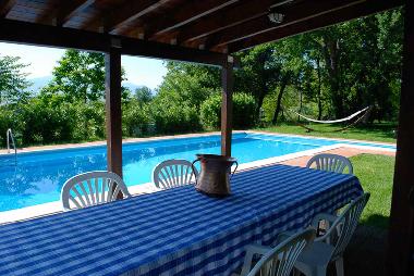Villa /en/au San Valentino in A.C. (Pescara)ou appartement ou maison de vacances