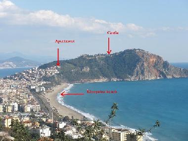 Appartement de vacances /en/au Alanya (Antalya)ou appartement ou maison de vacances