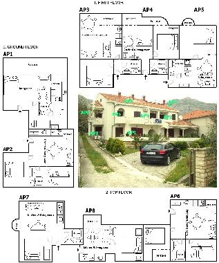 Appartement de vacances /en/au Starigrad Paklenica (Zadarska)ou appartement ou maison de vacances