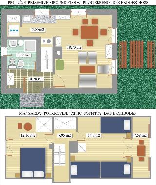 Maison de vacances �/en/au Soca (Bovec)ou appartement ou maison de vacances