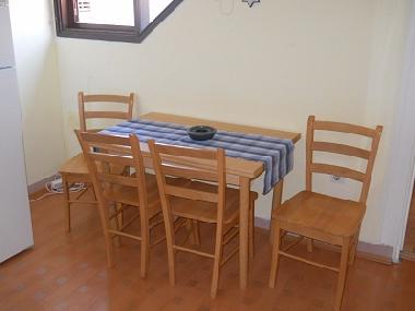 Appartement de vacances à/en/au Split (Splitsko-Dalmatinska)ou appartement ou maison de vacances