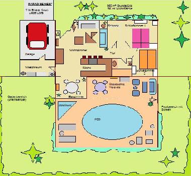 Maison de vacances /en/au Cape Coral (Florida)ou appartement ou maison de vacances