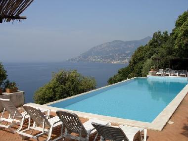 Villa �/en/au Amalfi Coast (Salerno)ou appartement ou maison de vacances