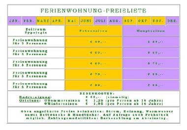 Appartement de vacances /en/au Hermagor (Oberkrnten)ou appartement ou maison de vacances