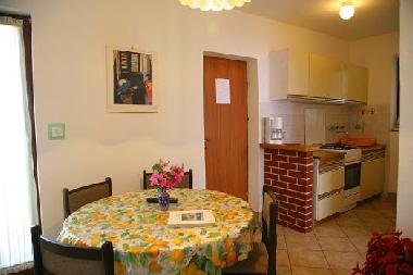 Appartement de vacances /en/au Sutivan (Splitsko-Dalmatinska)ou appartement ou maison de vacances