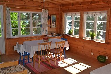 Maison de vacances �/en/au Stockholm (Stockholm)ou appartement ou maison de vacances