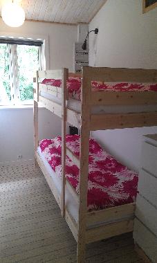 Maison de vacances �/en/au Holl�selund (Vestsjalland)ou appartement ou maison de vacances