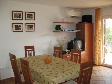 Maison de vacances /en/au Zavala (Splitsko-Dalmatinska)ou appartement ou maison de vacances