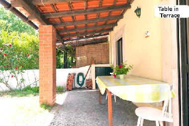 Chalet /en/au Vila Fresca de Azeito-Setbal (Pennsula de Setbal)ou appartement ou maison de vacances