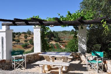 Maison de vacances �/en/au Cisternino (Brindisi)ou appartement ou maison de vacances