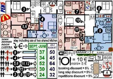 Maison de vacances /en/au Vodice (Sibensko-Kninska)ou appartement ou maison de vacances