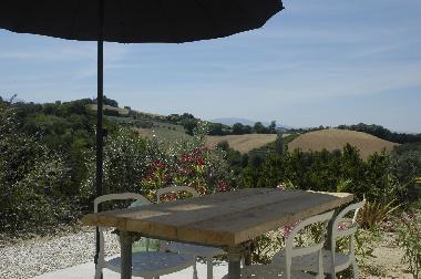 Chambre avec petit djeuner /en/au Montottone (Ascoli Piceno)ou appartement ou maison de vacances