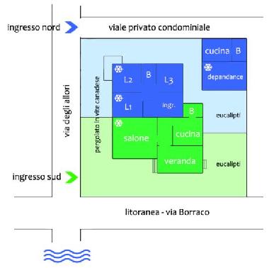 Villa /en/au manduria (Taranto)ou appartement ou maison de vacances