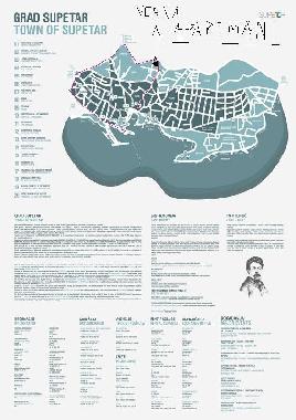 Appartement de vacances �/en/au Supetar (Splitsko-Dalmatinska)ou appartement ou maison de vacances