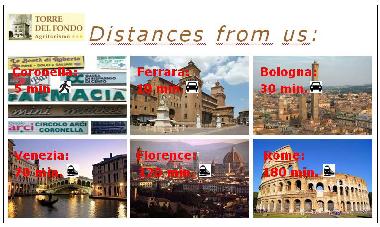 Appartement de vacances �/en/au Ferrara (Ferrara)ou appartement ou maison de vacances