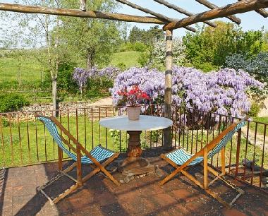 Villa /en/au san casciano val di pesa (Firenze)ou appartement ou maison de vacances