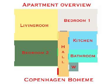 Appartement de vacances �/en/au Copenhagen (Staden Kobenhavn)ou appartement ou maison de vacances