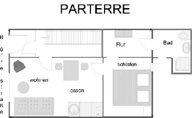Appartement de vacances �/en/au Wismar (Mecklenburgische Ostseek�ste)ou appartement ou maison de vacances