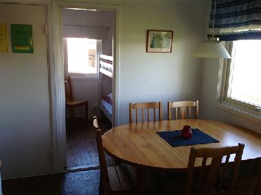 Maison de vacances �/en/au K�pingsvik (�land)ou appartement ou maison de vacances
