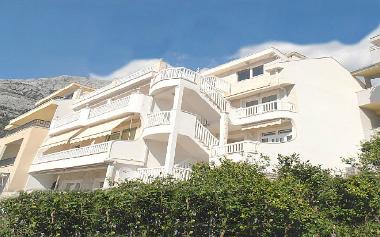 Maison de vacances /en/au Baska Voda (Splitsko-Dalmatinska)ou appartement ou maison de vacances