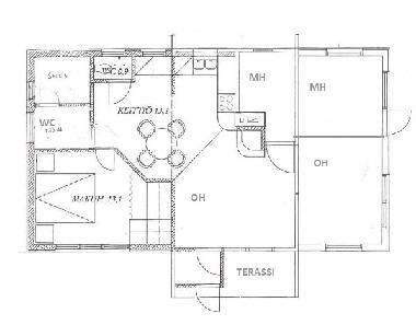Maison de vacances �/en/au Hollola (Etela-Suomen Laani)ou appartement ou maison de vacances
