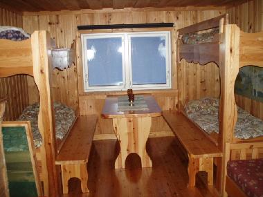 Maison de vacances �/en/au AM SEE HOLMSJON MALUNG (Dalarna)ou appartement ou maison de vacances