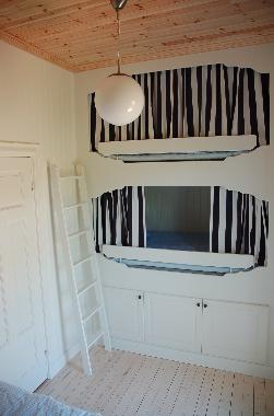 Maison de vacances /en/au Norrtlje (Uppland)ou appartement ou maison de vacances