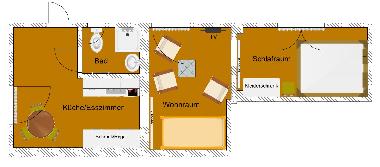 Maison de vacances /en/au Borkum (Ostfriesische Inseln)ou appartement ou maison de vacances