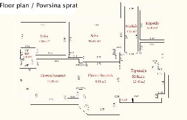 Appartement de vacances �/en/au Budva (Mont�n�gro)ou appartement ou maison de vacances