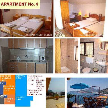 Appartement de vacances �/en/au Sutomore (Mont�n�gro)ou appartement ou maison de vacances