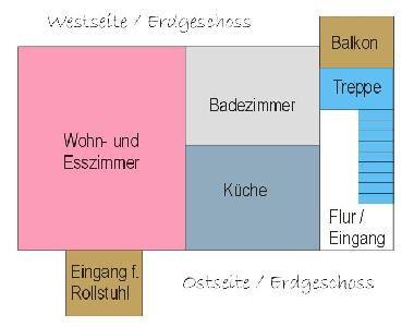 Maison de vacances �/en/au Rotenburg an der Fulda (Waldhessen)ou appartement ou maison de vacances