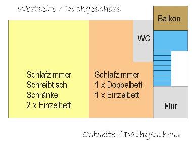 Maison de vacances �/en/au Rotenburg an der Fulda (Waldhessen)ou appartement ou maison de vacances